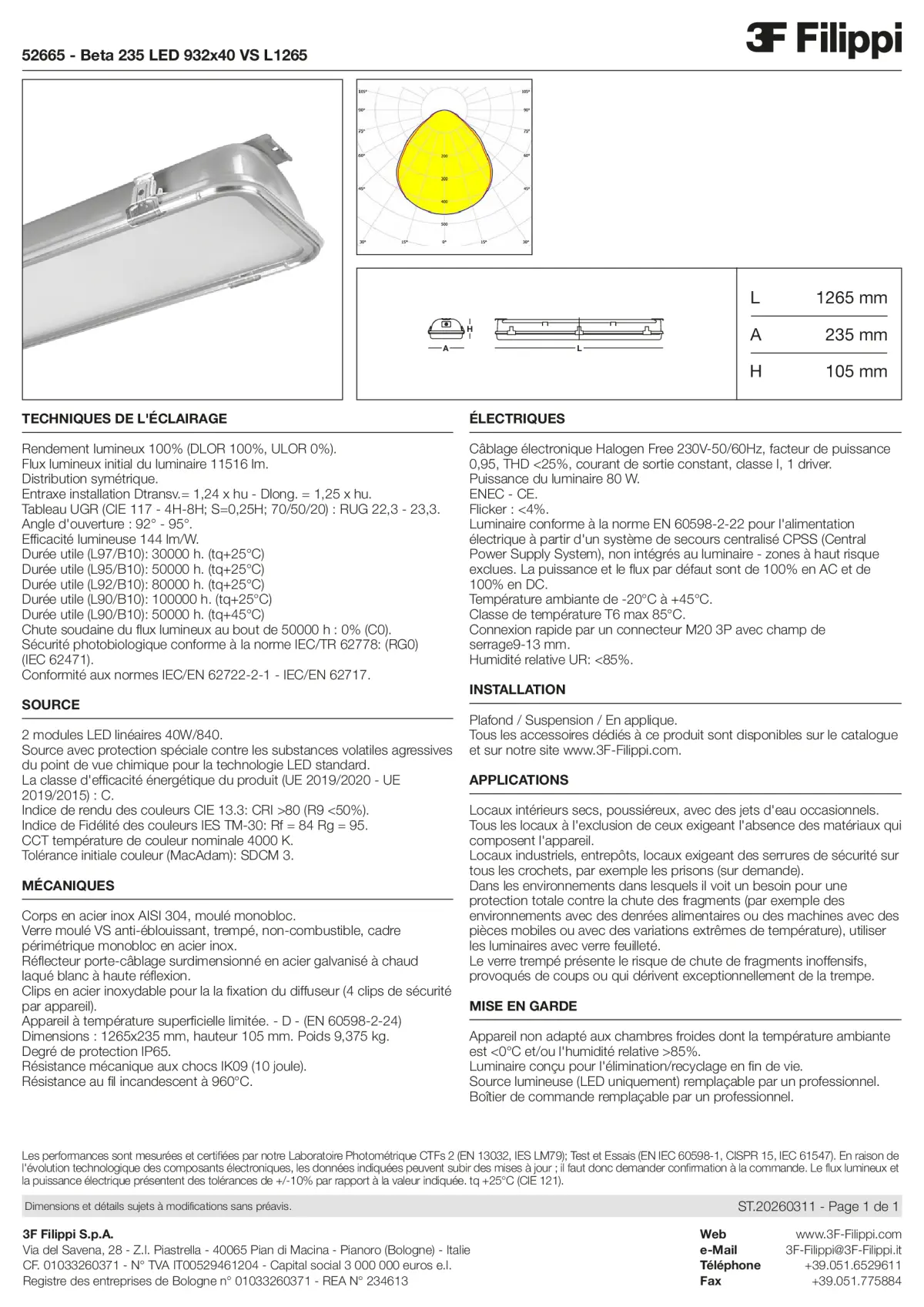 52665 - Beta 235 LED 932x40 VS L1265 - Datasheet - fr