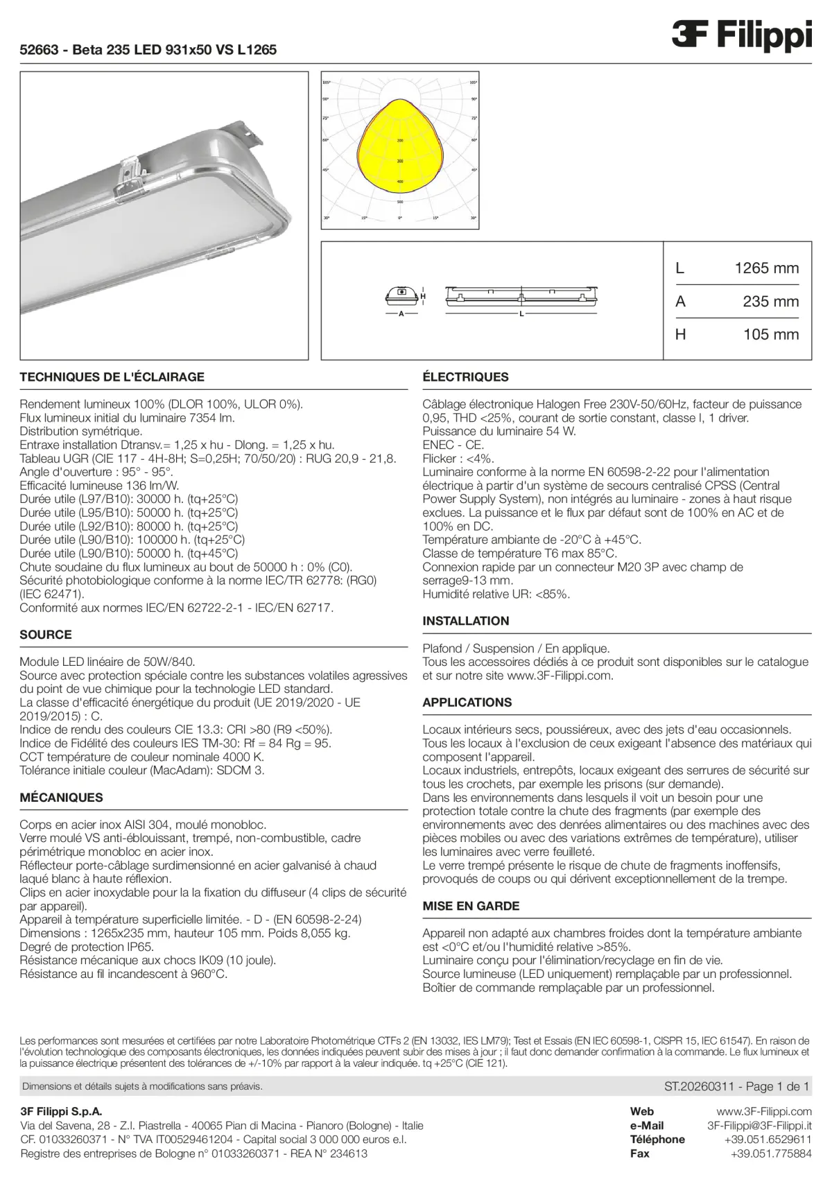 52663 - Beta 235 LED 931x50 VS L1265 - Datasheet - fr