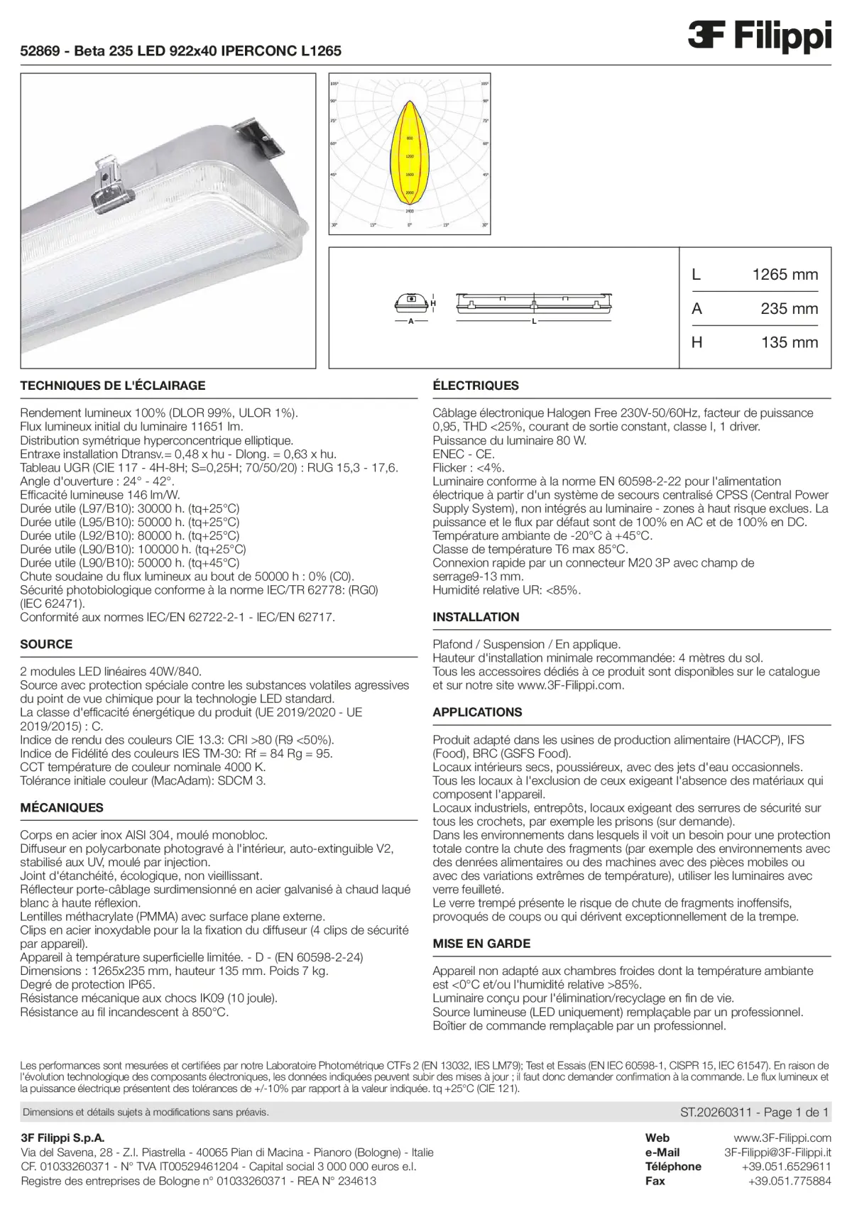 52869 - Beta 235 LED 922x40 IPERCONC L1265 - Datasheet - fr
