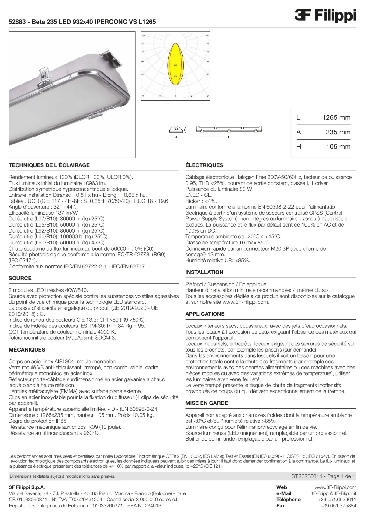 52883 - Beta 235 LED 932x40 IPERCONC VS L1265 - Datasheet - fr