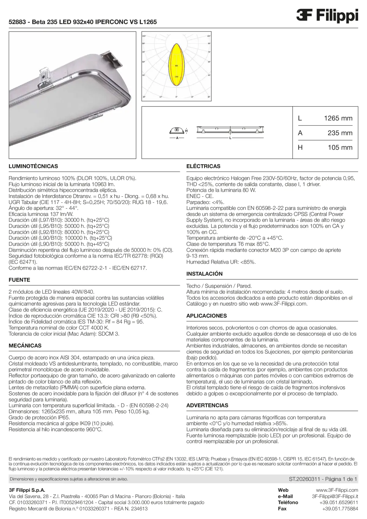 52883 - Beta 235 LED 932x40 IPERCONC VS L1265 - Datasheet - es