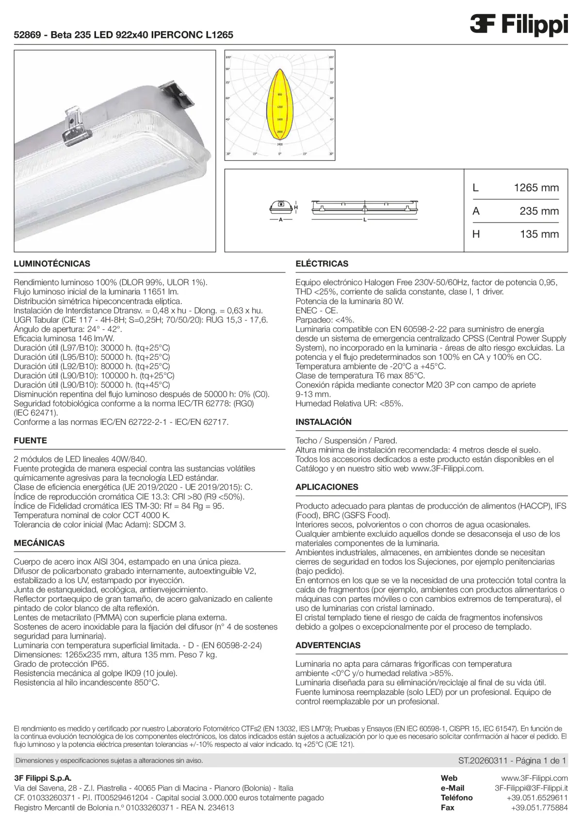 52869 - Beta 235 LED 922x40 IPERCONC L1265 - Datasheet - es