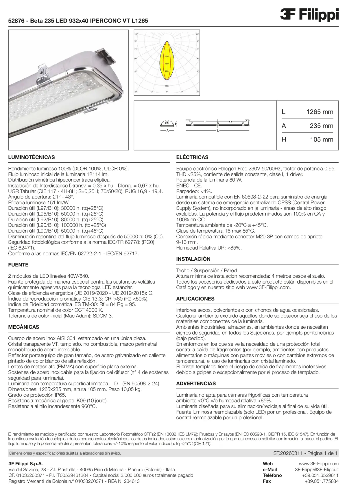 52876 - Beta 235 LED 932x40 IPERCONC VT L1265 - Datasheet - es