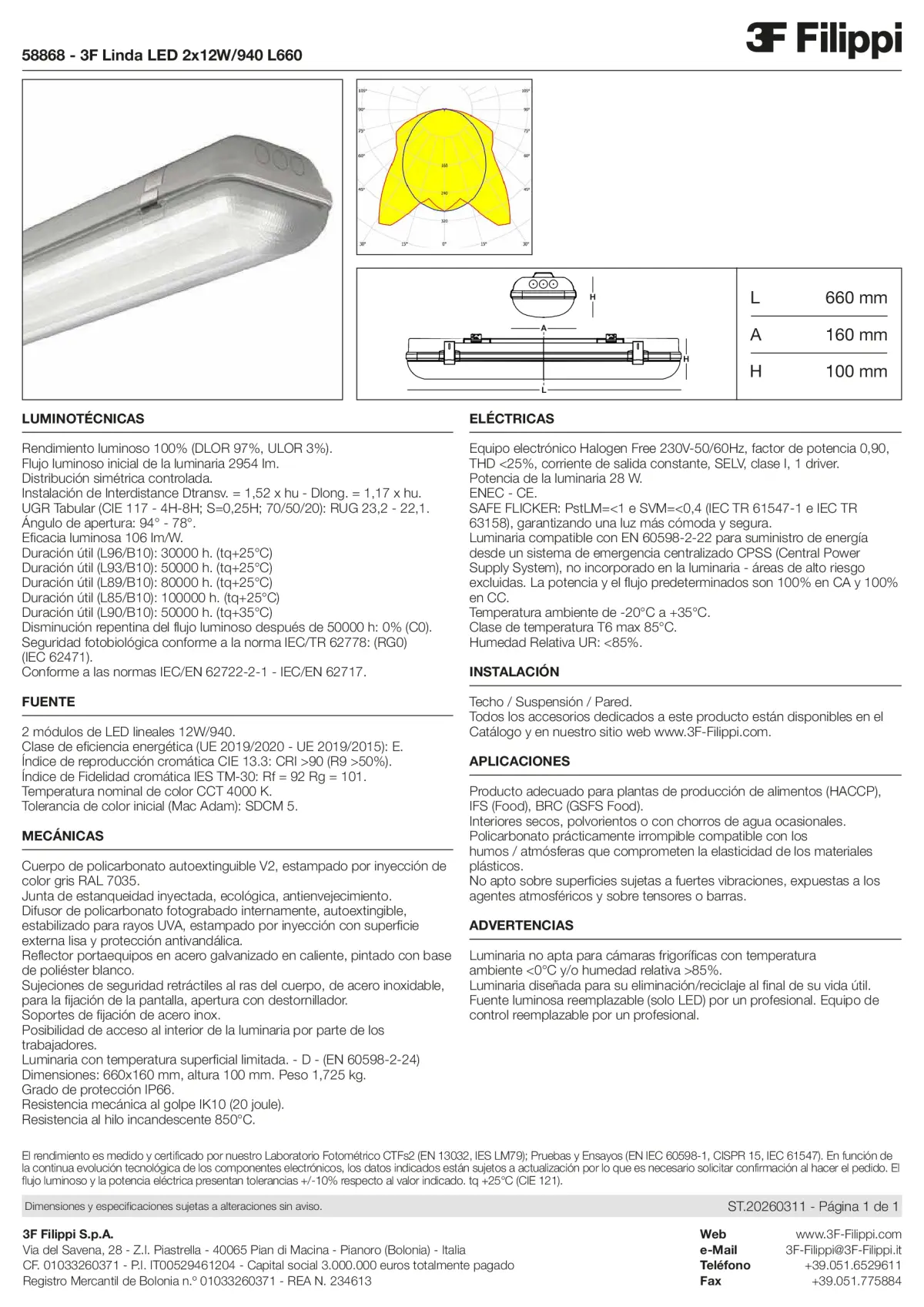 58868 - 3F Linda LED 2x12W-940 L660 - Datasheet - es