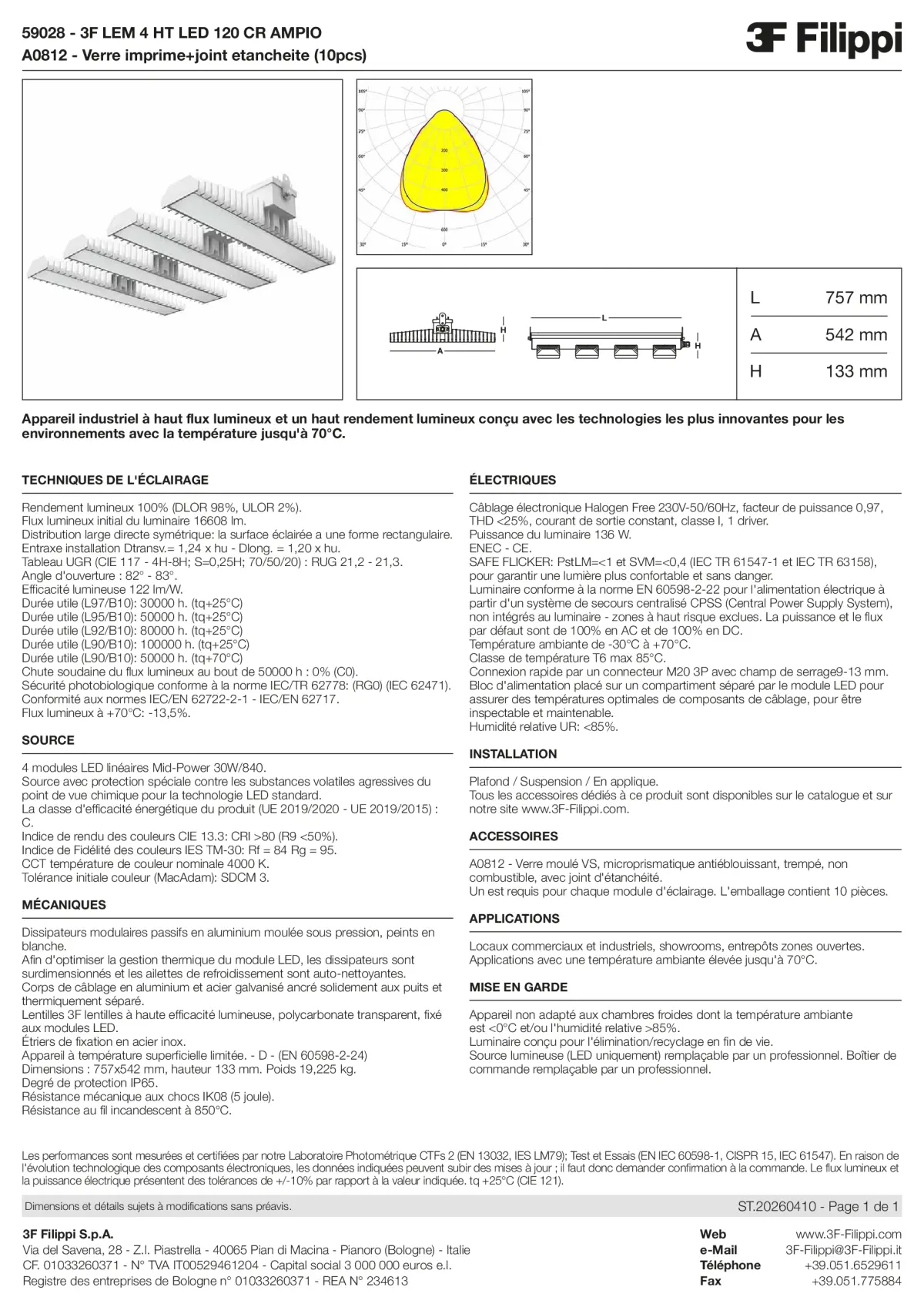 59028+A0812 - 3F LEM 4 HT LED 120 CR AMPIO + VS - Datasheet - fr