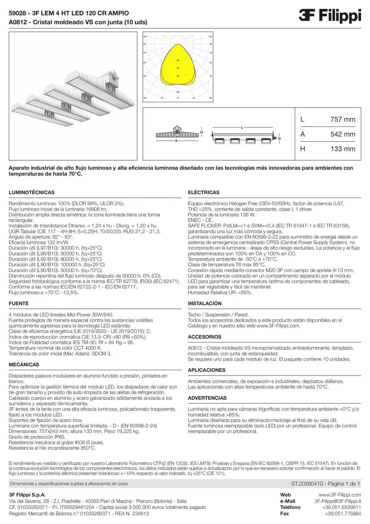 59028+A0812 - 3F LEM 4 HT LED 120 CR AMPIO + VS - Datasheet - es