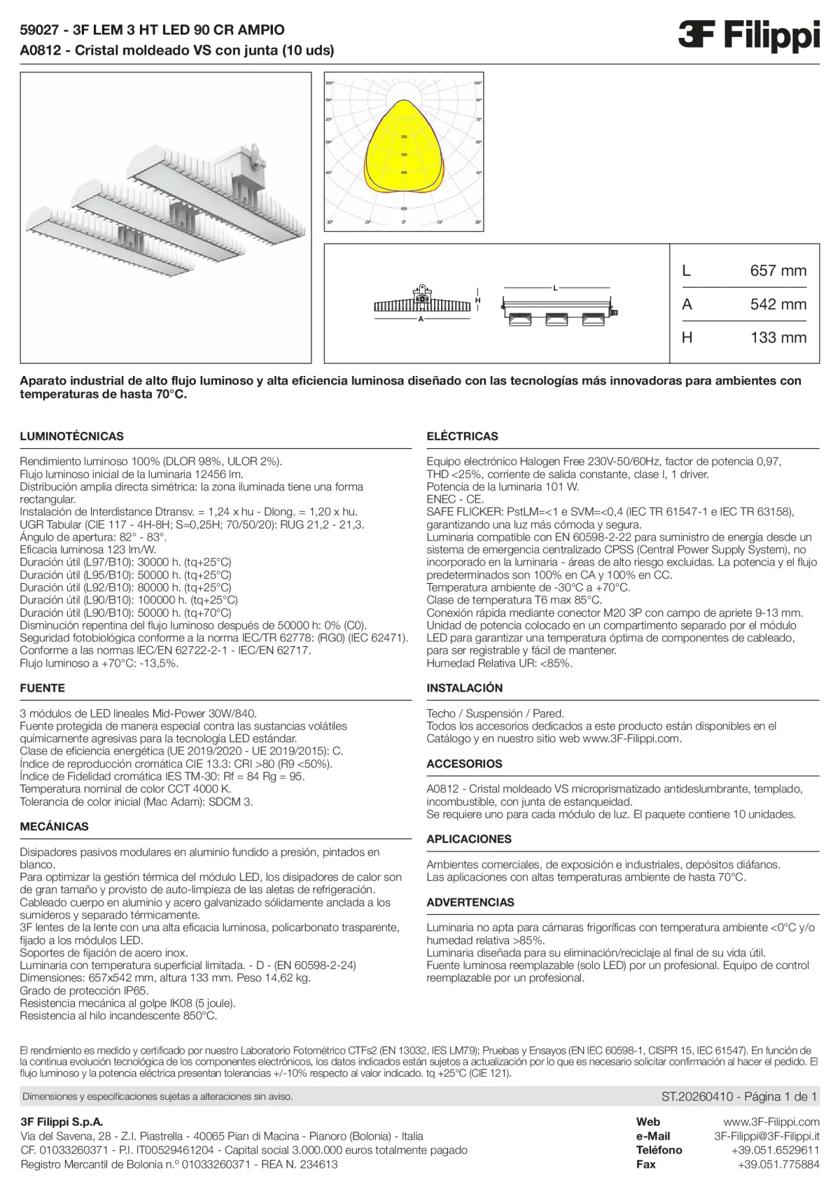 59027+A0812 - 3F LEM 3 HT LED 90 CR AMPIO + VS - Datasheet - es