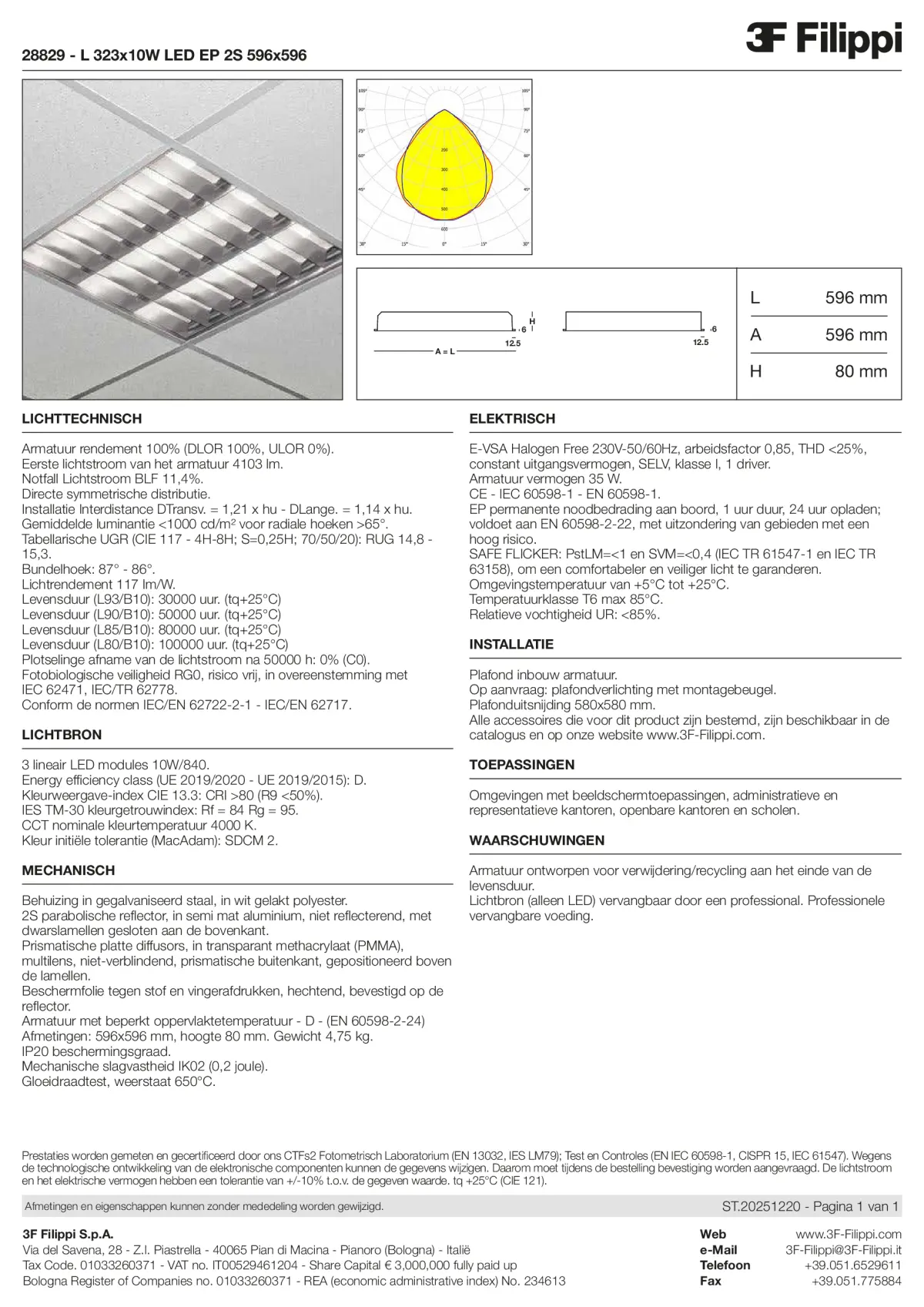 28829 - L 323x10W LED EP 2S 596x596 - Datasheet - nl