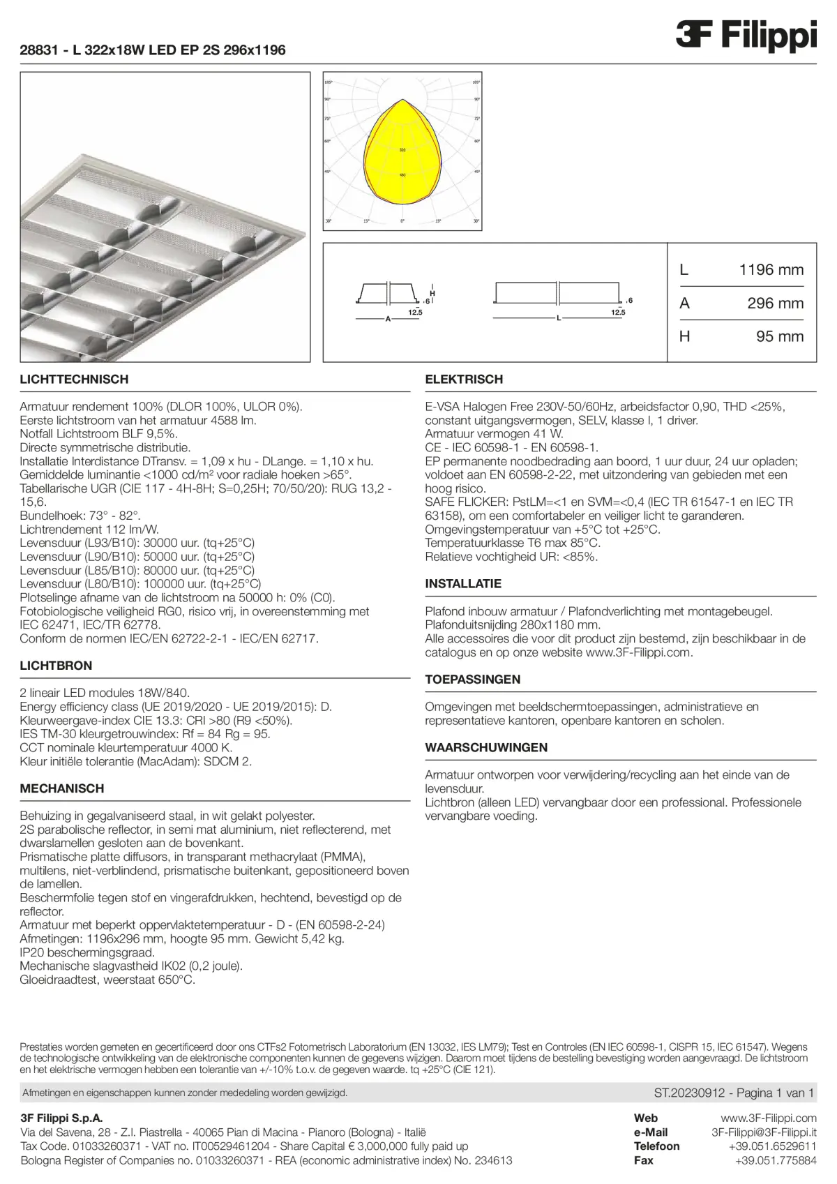 28831 - L 322x18W LED EP 2S 296x1196 - Datasheet - nl
