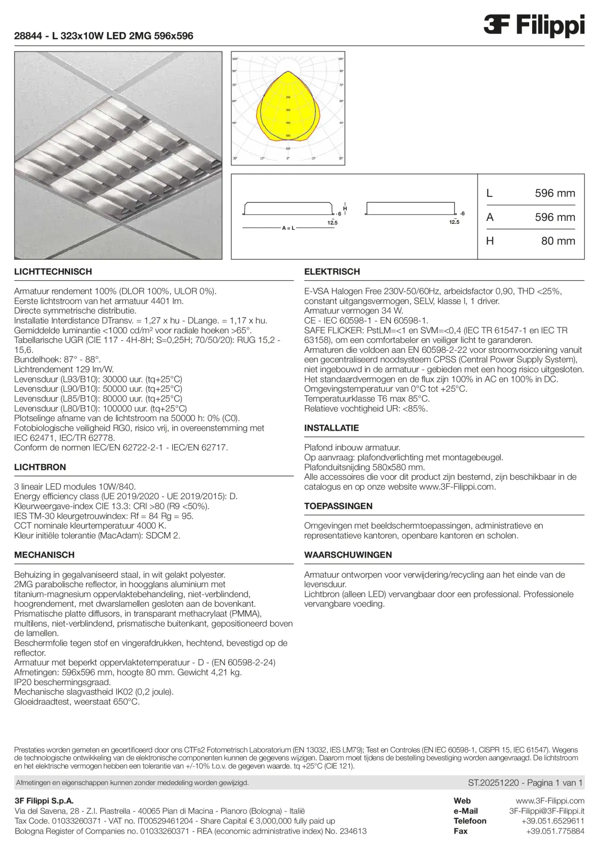 28844 - L 323x10W LED 2MG 596x596 - Datasheet - nl