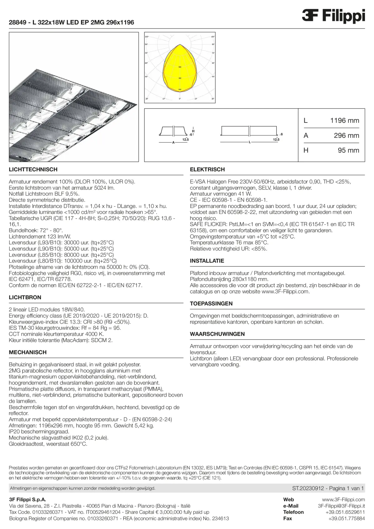 28849 - L 322x18W LED EP 2MG 296x1196 - Datasheet - nl
