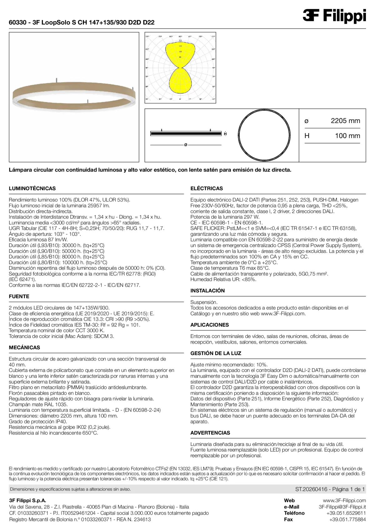 60330 - 3F LoopSolo S CH 147+135-930 D2D D22 - Datasheet - es