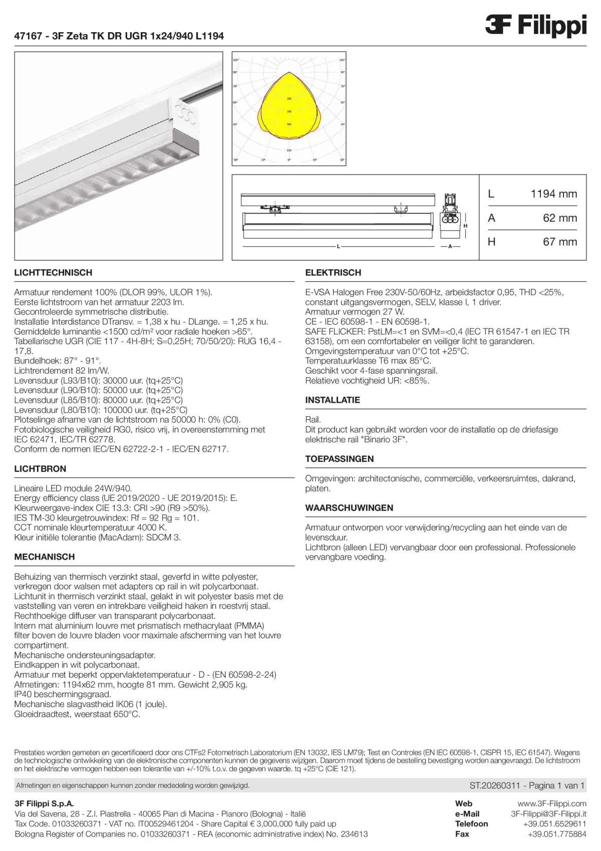 47167 - 3F Zeta TK DR UGR 1x24-940 L1194 - Datasheet - nl