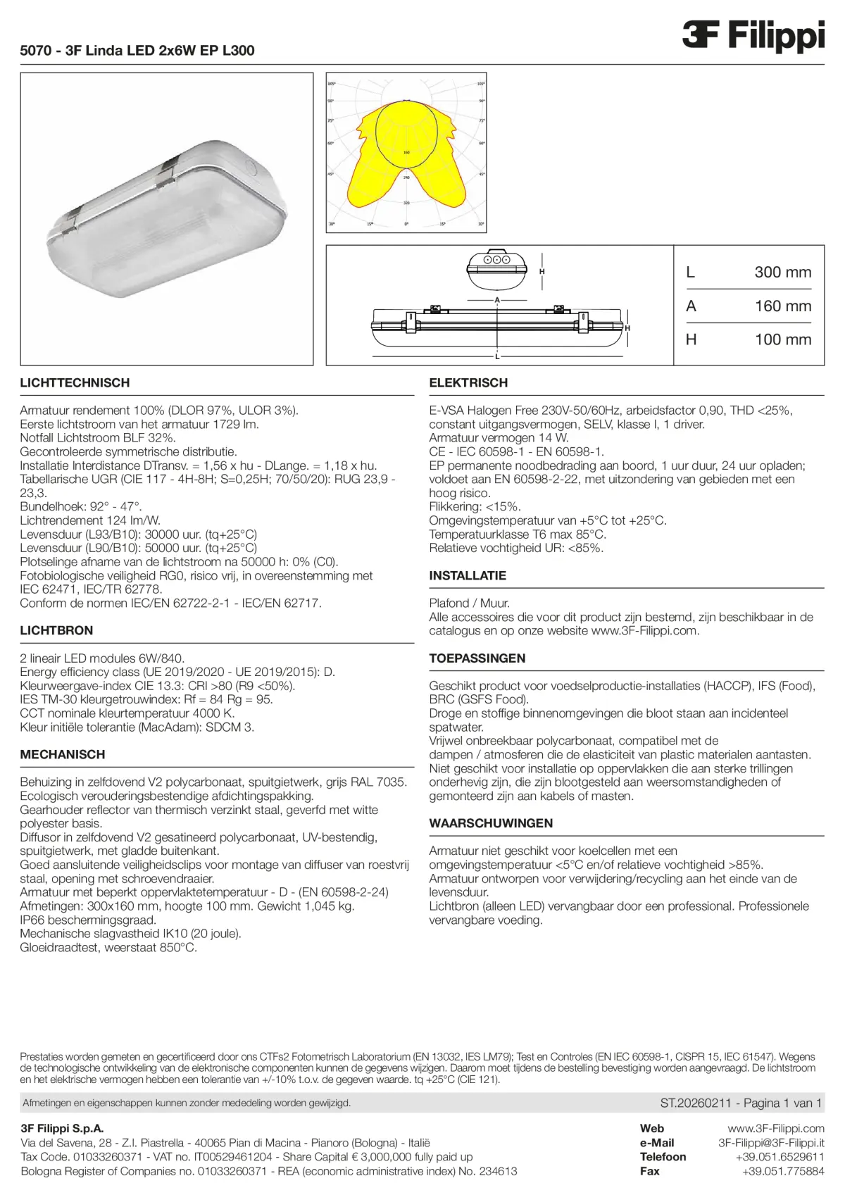 5070 - 3F Linda LED 2x6W EP L300 - Datasheet - nl