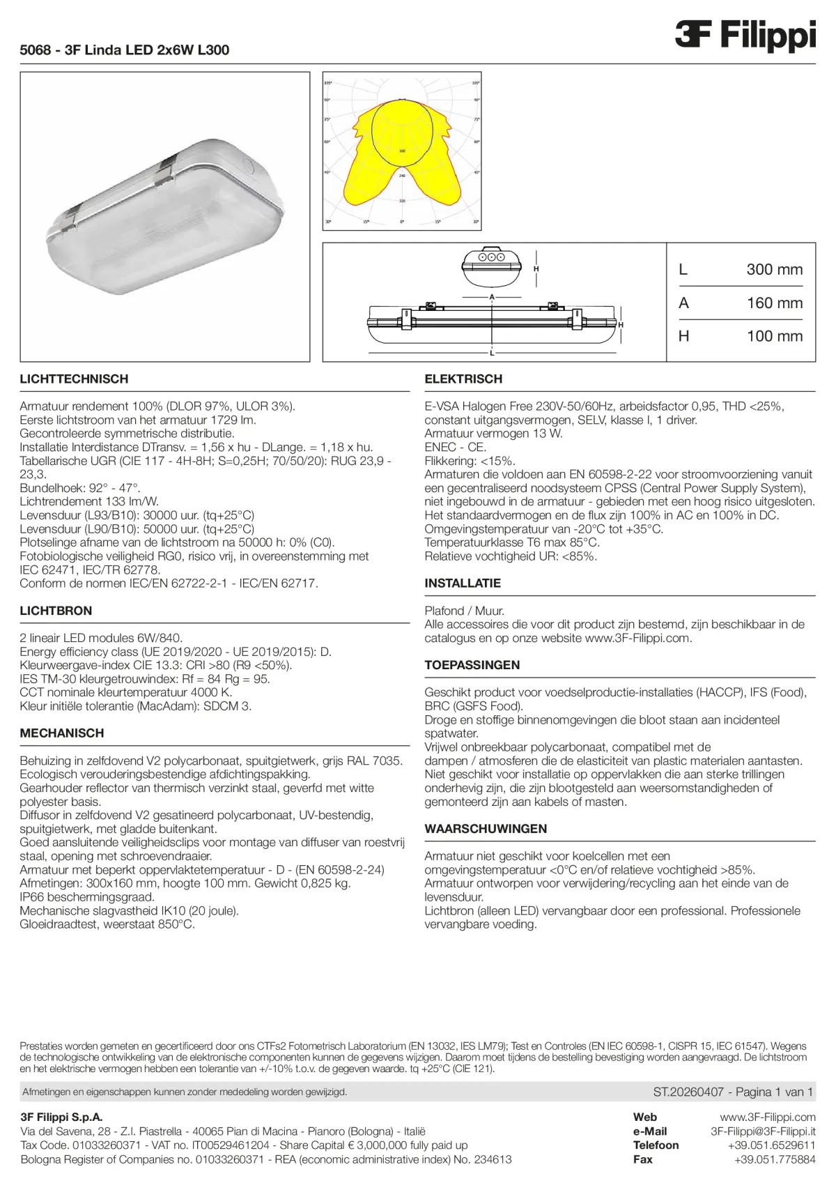 5068 - 3F Linda LED 2x6W L300 - Datasheet - nl