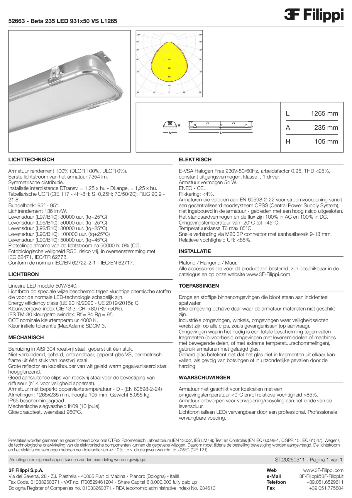 52663 - Beta 235 LED 931x50 VS L1265 - Datasheet - nl
