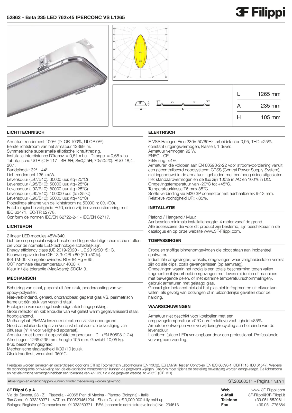 52862 - Beta 235 LED 762x45 IPERCONC VS L1265 - Datasheet - nl