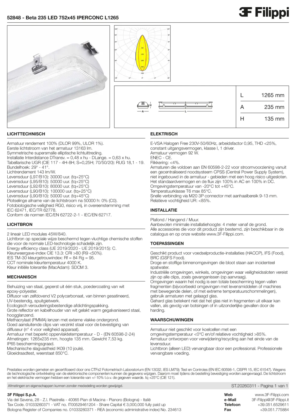 52848 - Beta 235 LED 752x45 IPERCONC L1265 - Datasheet - nl