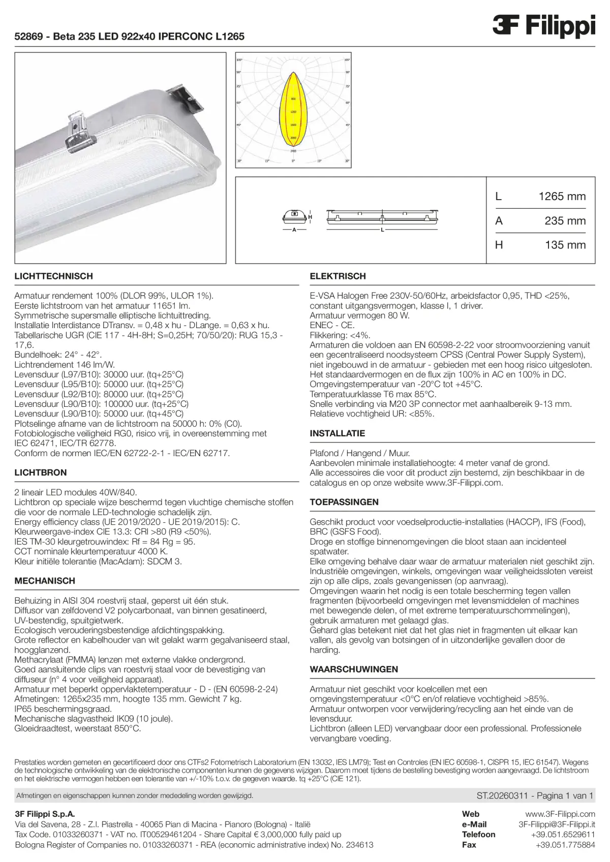 52869 - Beta 235 LED 922x40 IPERCONC L1265 - Datasheet - nl