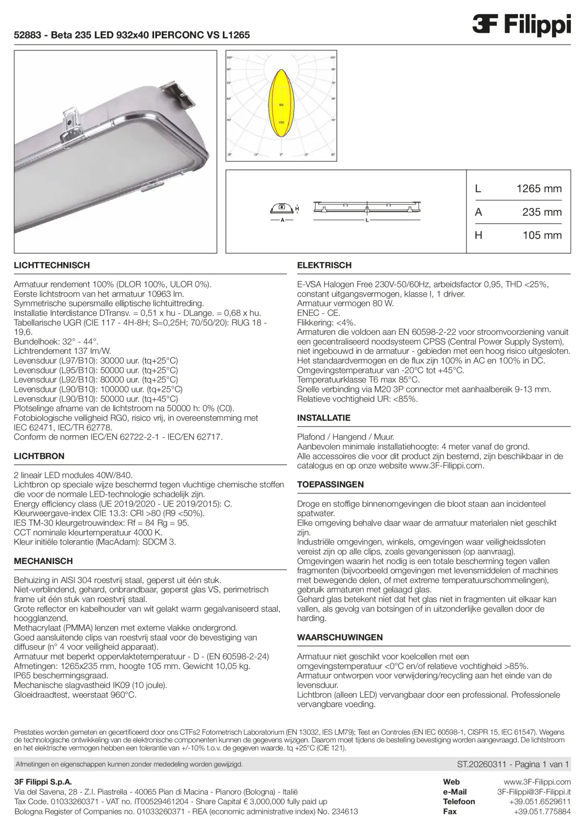 52883 - Beta 235 LED 932x40 IPERCONC VS L1265 - Datasheet - nl