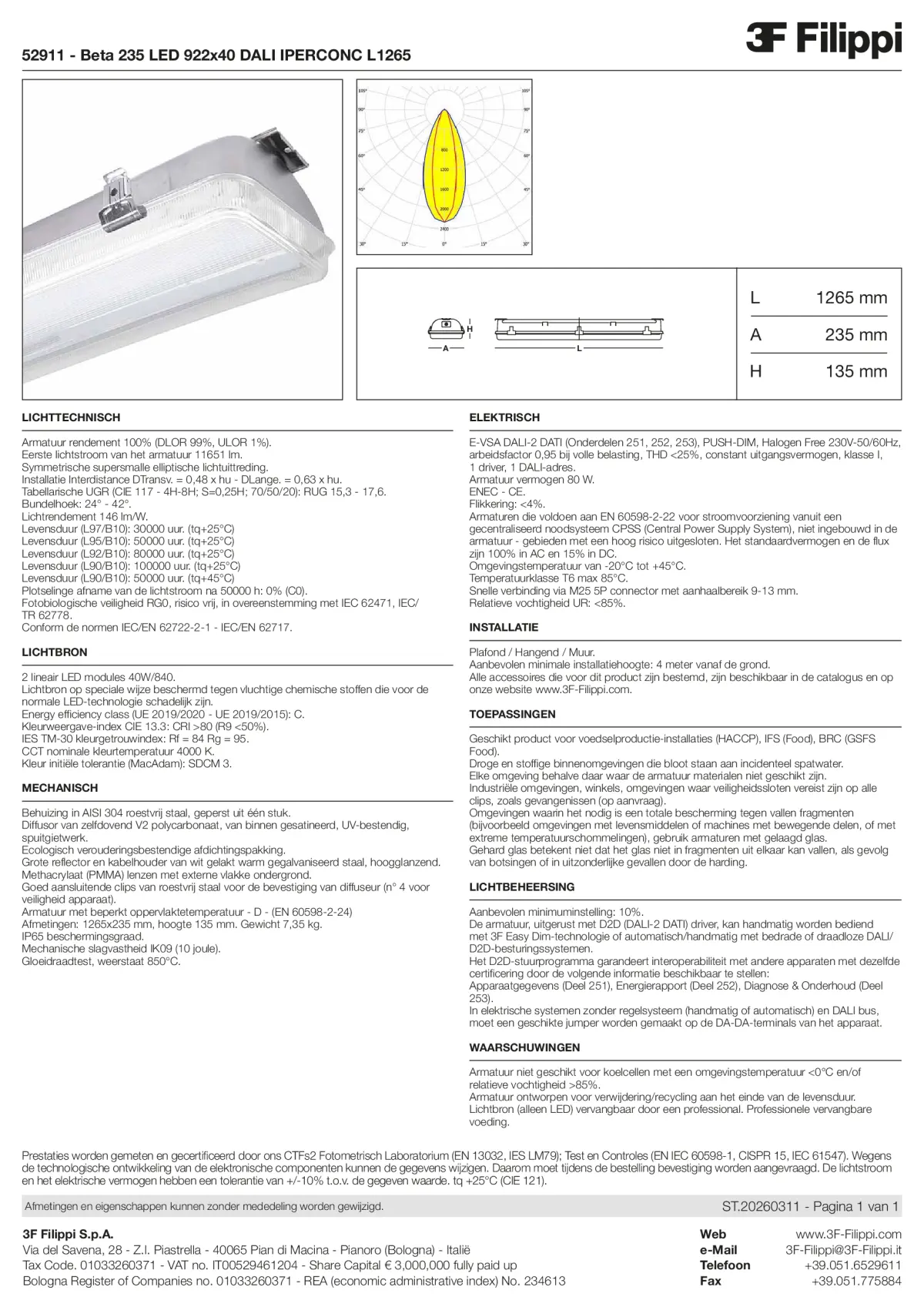 52911 - Beta 235 LED 922x40 DALI IPERCONC L1265 - Datasheet - nl