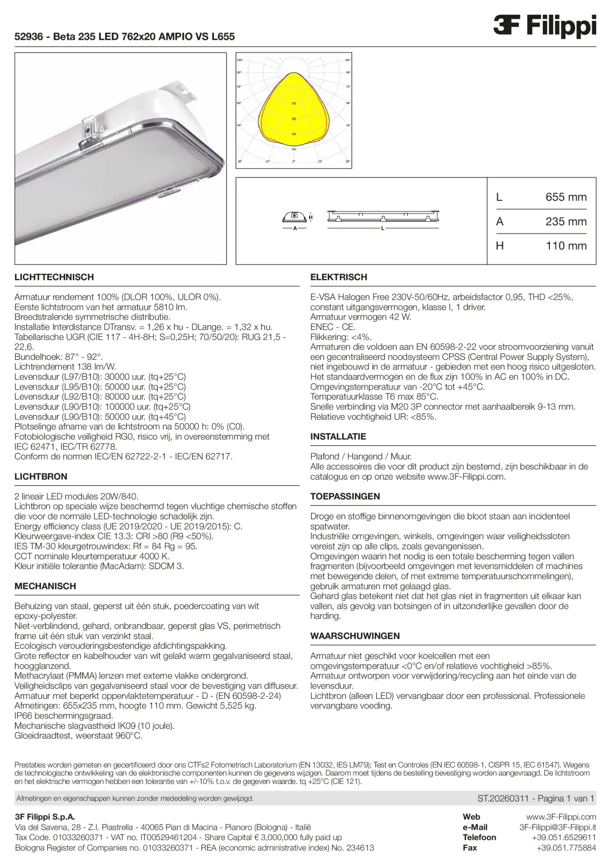 52936 - Beta 235 LED 762x20 AMPIO VS L655 - Datasheet - nl