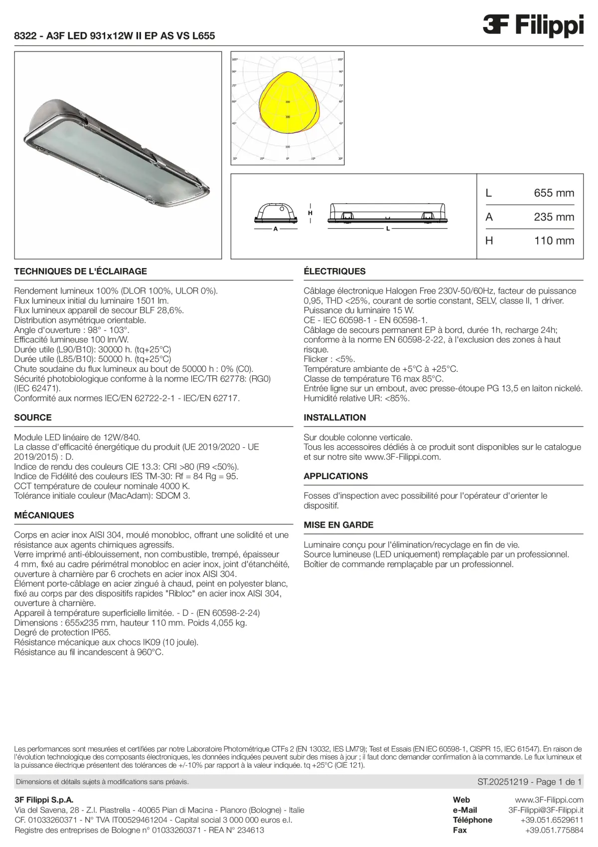 8322 - A3F LED 931x12W II EP AS VS L655 - Datasheet - fr