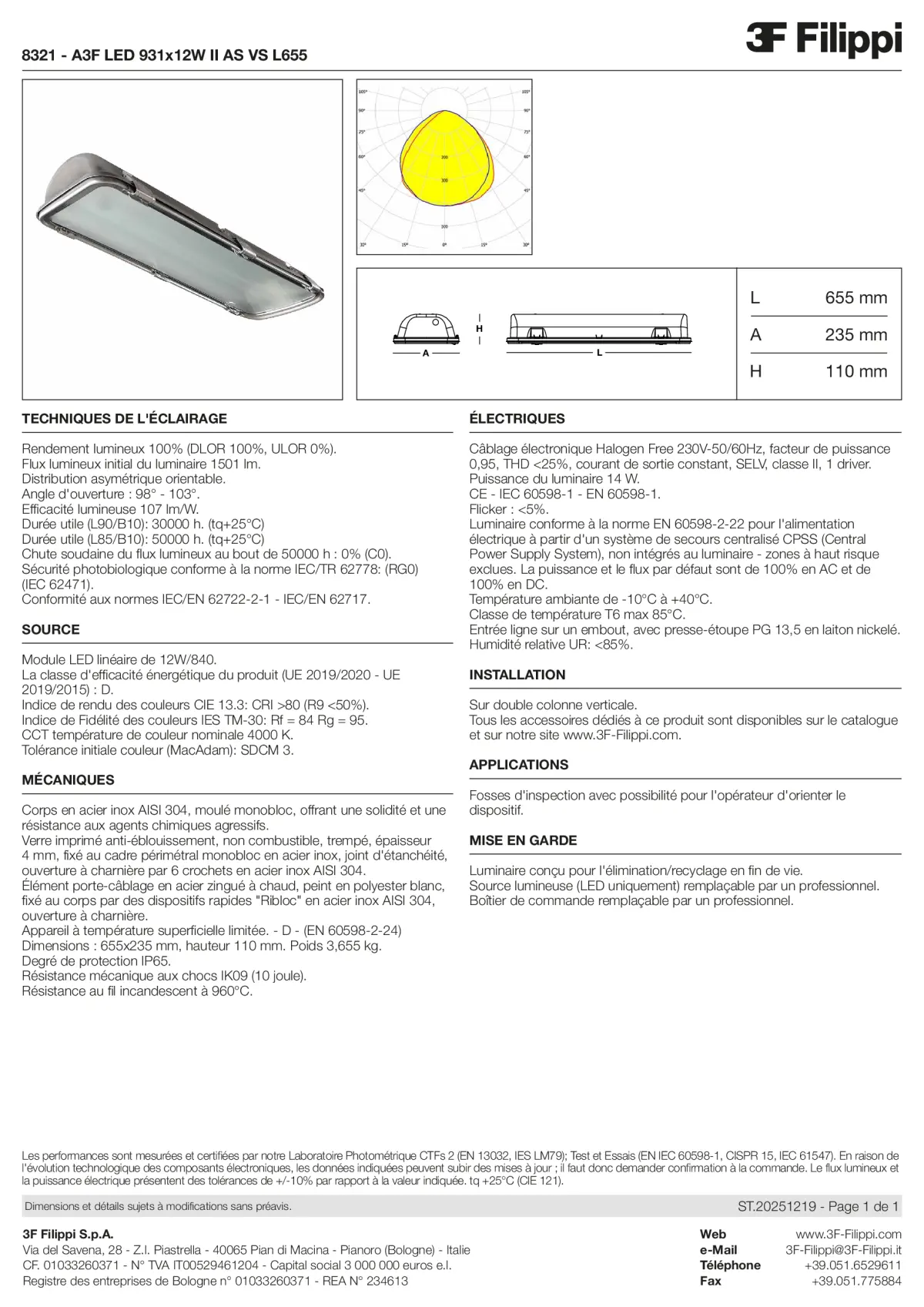 8321 - A3F LED 931x12W II AS VS L655 - Datasheet - fr