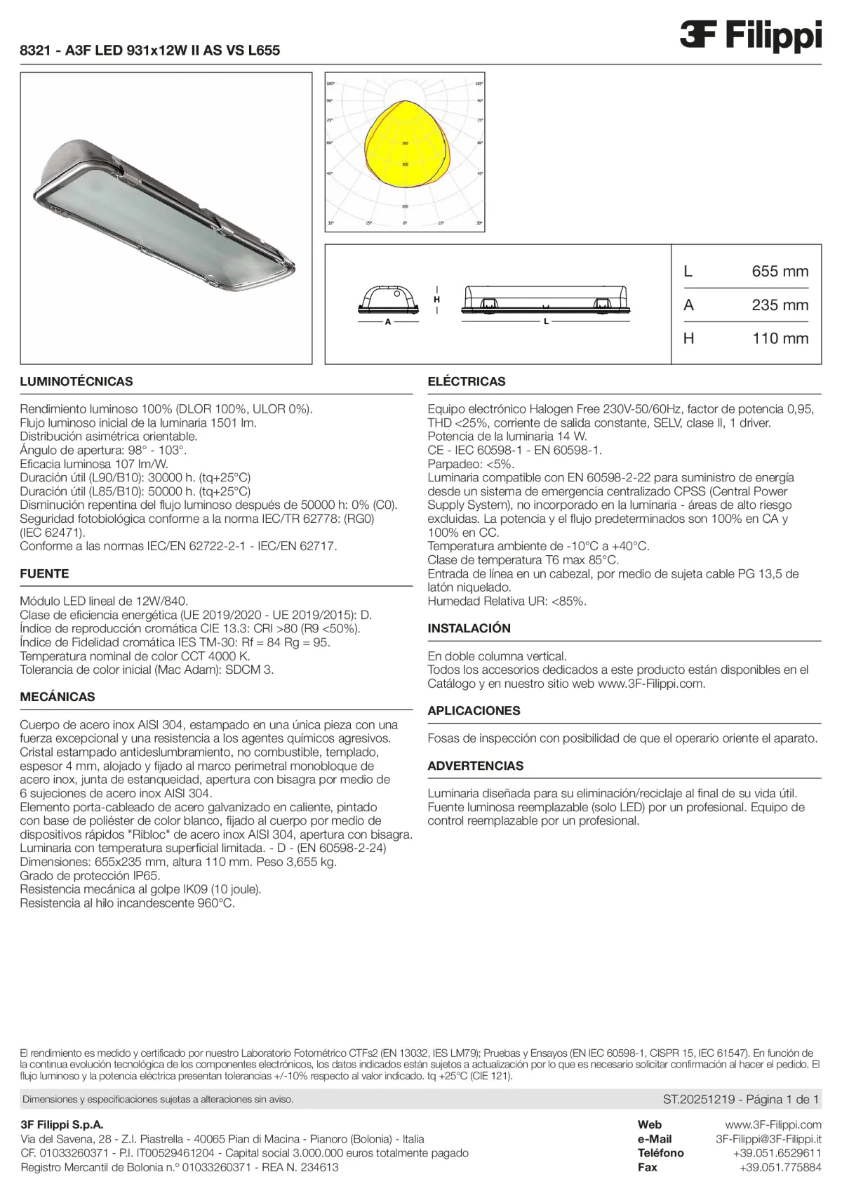 8321 - A3F LED 931x12W II AS VS L655 - Datasheet - es