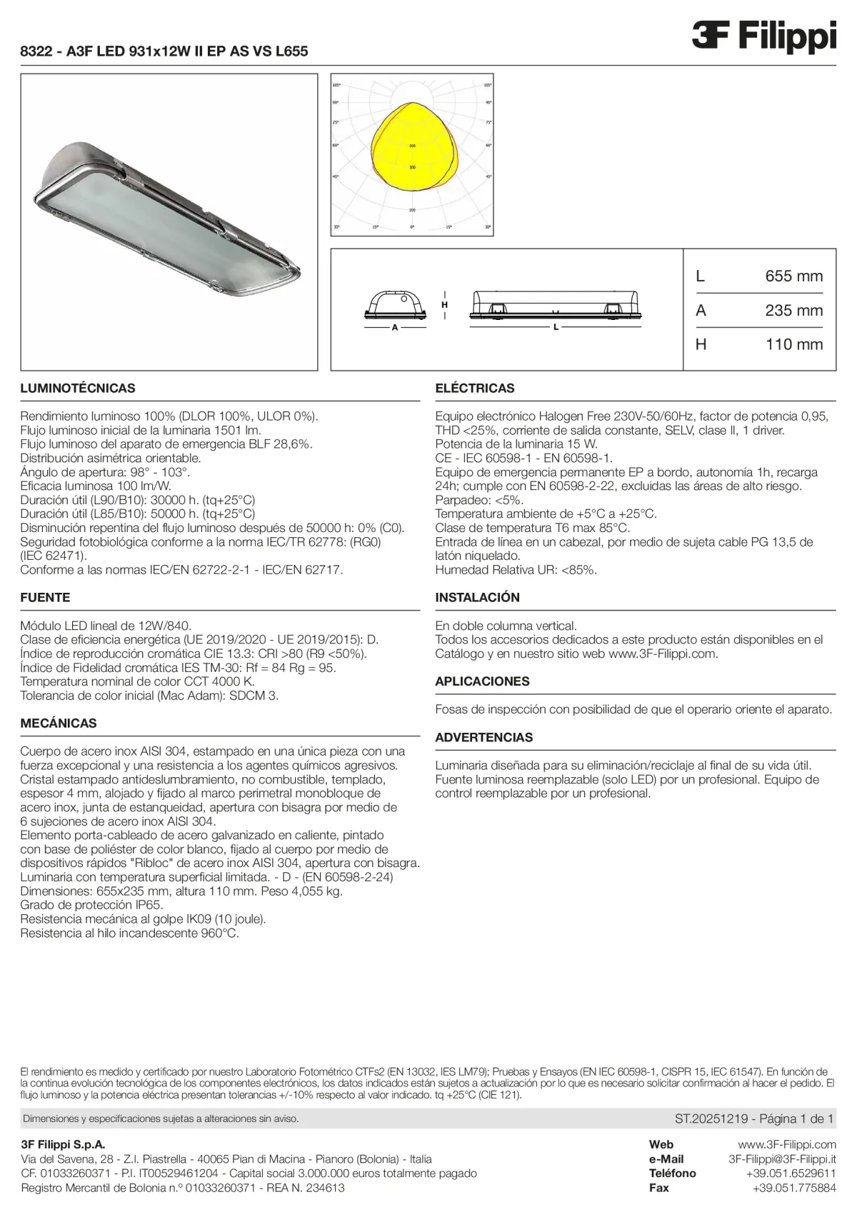 8322 - A3F LED 931x12W II EP AS VS L655 - Datasheet - es