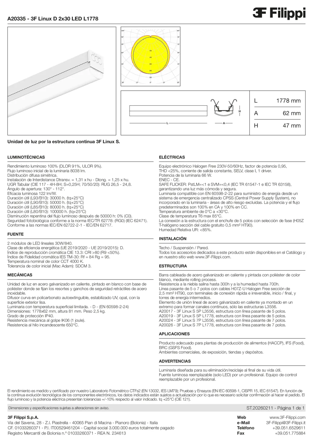 A20335 - 3F Linux D 2x30 LED L1778 - Datasheet - es