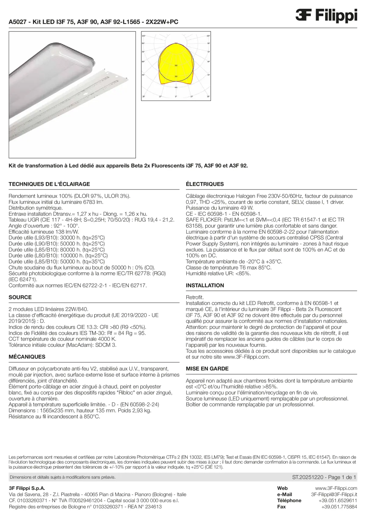 A5027 - Kit LED I3F 75, A3F 90, A3F 92-L1565 - 2X22W+PC - Datasheet - fr