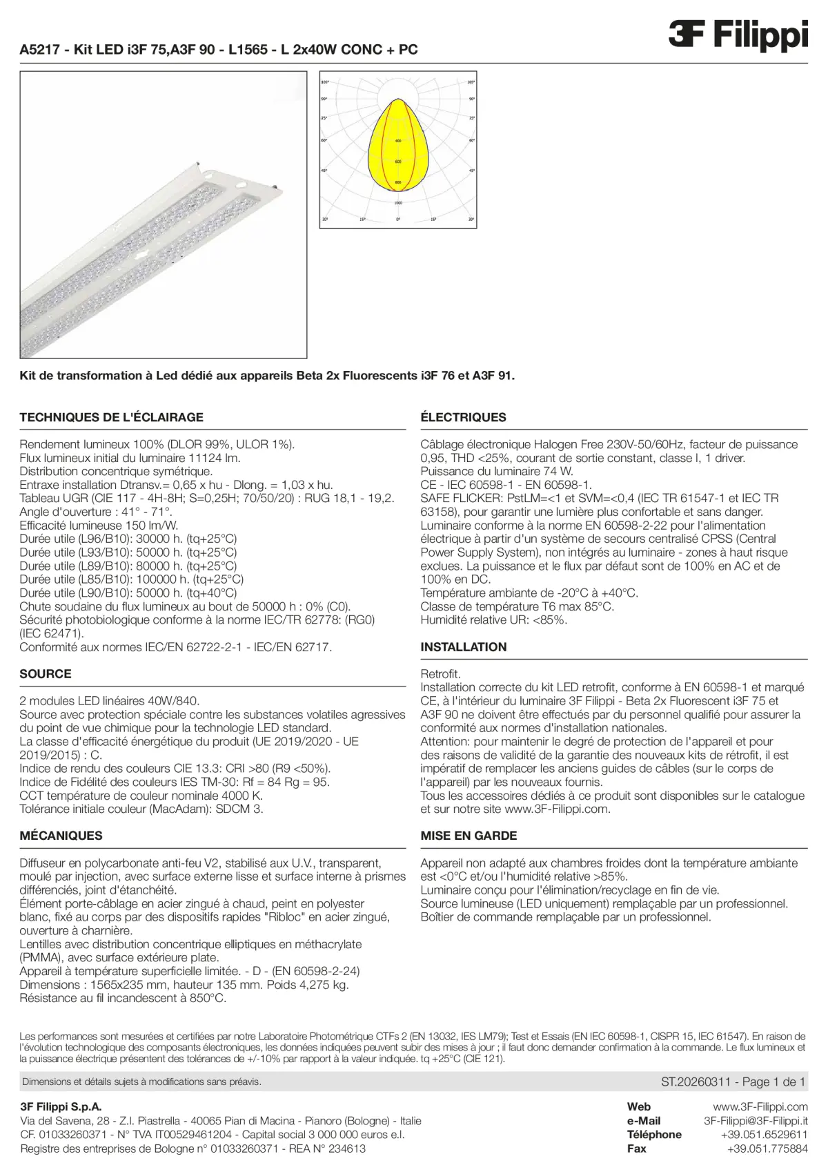 A5217 - Kit LED i3F 75,A3F 90 - L1565 - L 2x40W CONC + PC - Datasheet - fr