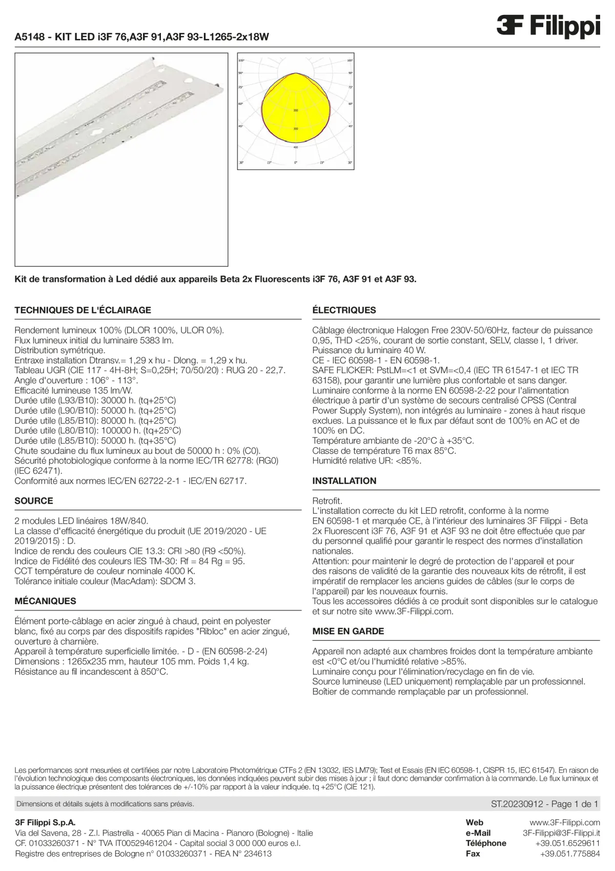 A5148 - KIT LED i3F 76,A3F 91,A3F 93-L1265-2x18W - Datasheet - fr