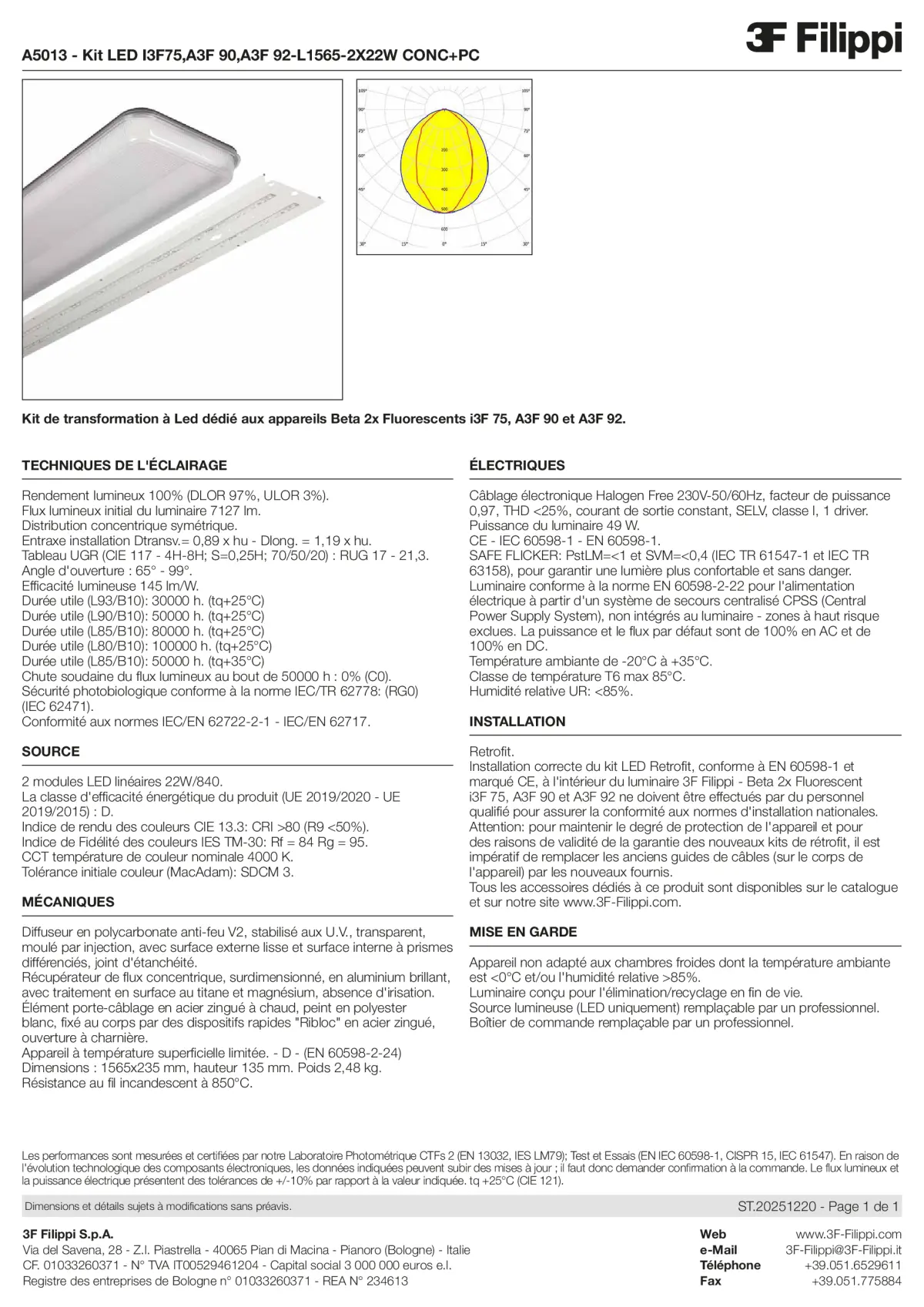 A5013 - Kit LED I3F75,A3F 90,A3F 92-L1565-2X22W CONC+PC - Datasheet - fr