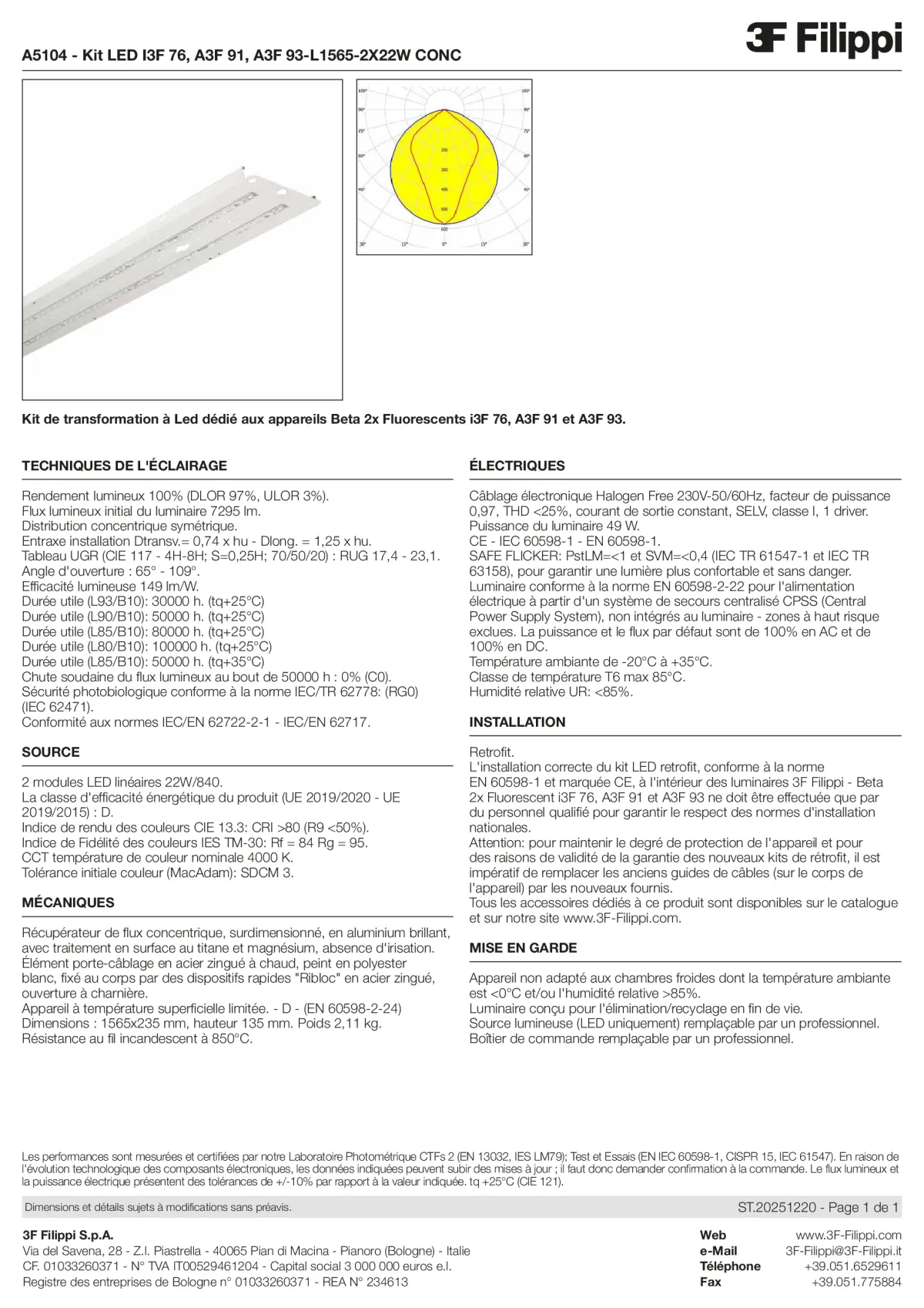 A5104 - Kit LED I3F 76, A3F 91, A3F 93-L1565-2X22W CONC - Datasheet - fr