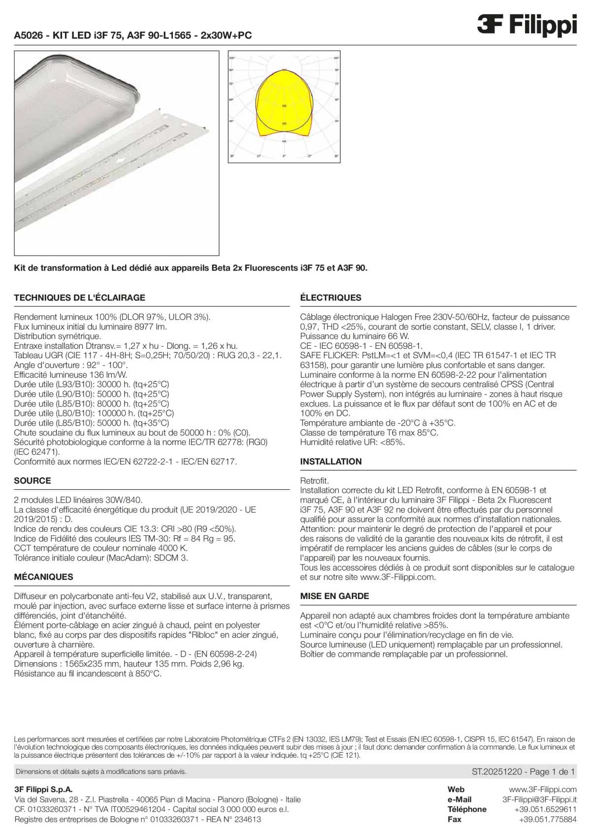 A5026 - KIT LED i3F 75, A3F 90-L1565 - 2x30W+PC - Datasheet - fr