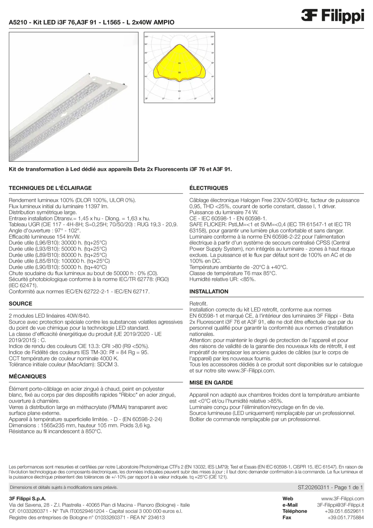 A5210 - Kit LED i3F 76,A3F 91 - L1565 - L 2x40W AMPIO - Datasheet - fr
