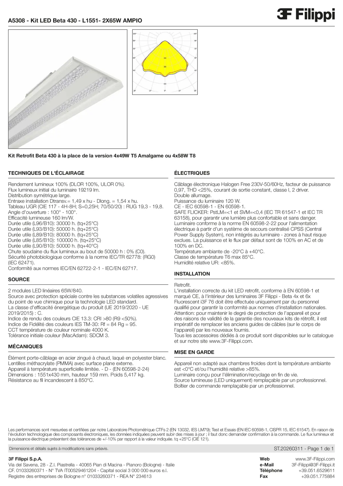 A5308 - Kit LED Beta 430 - L1551- 2X65W AMPIO - Datasheet - fr
