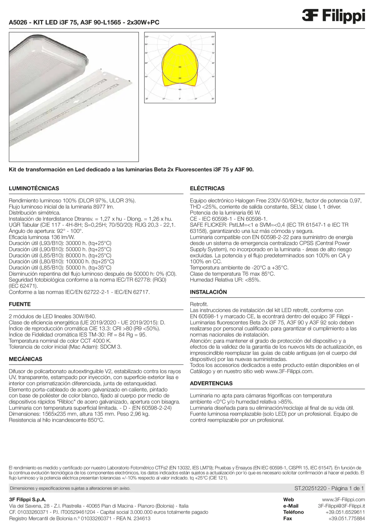 A5026 - KIT LED i3F 75, A3F 90-L1565 - 2x30W+PC - Datasheet - es