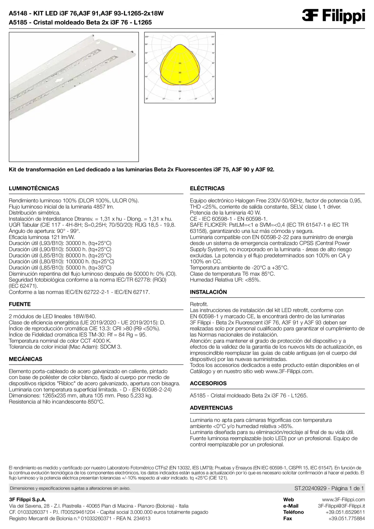 A5148+A5185 - KIT LED i3F 76,A3F 91,A3F 93-L1265-2x18W + VS - Datasheet - es