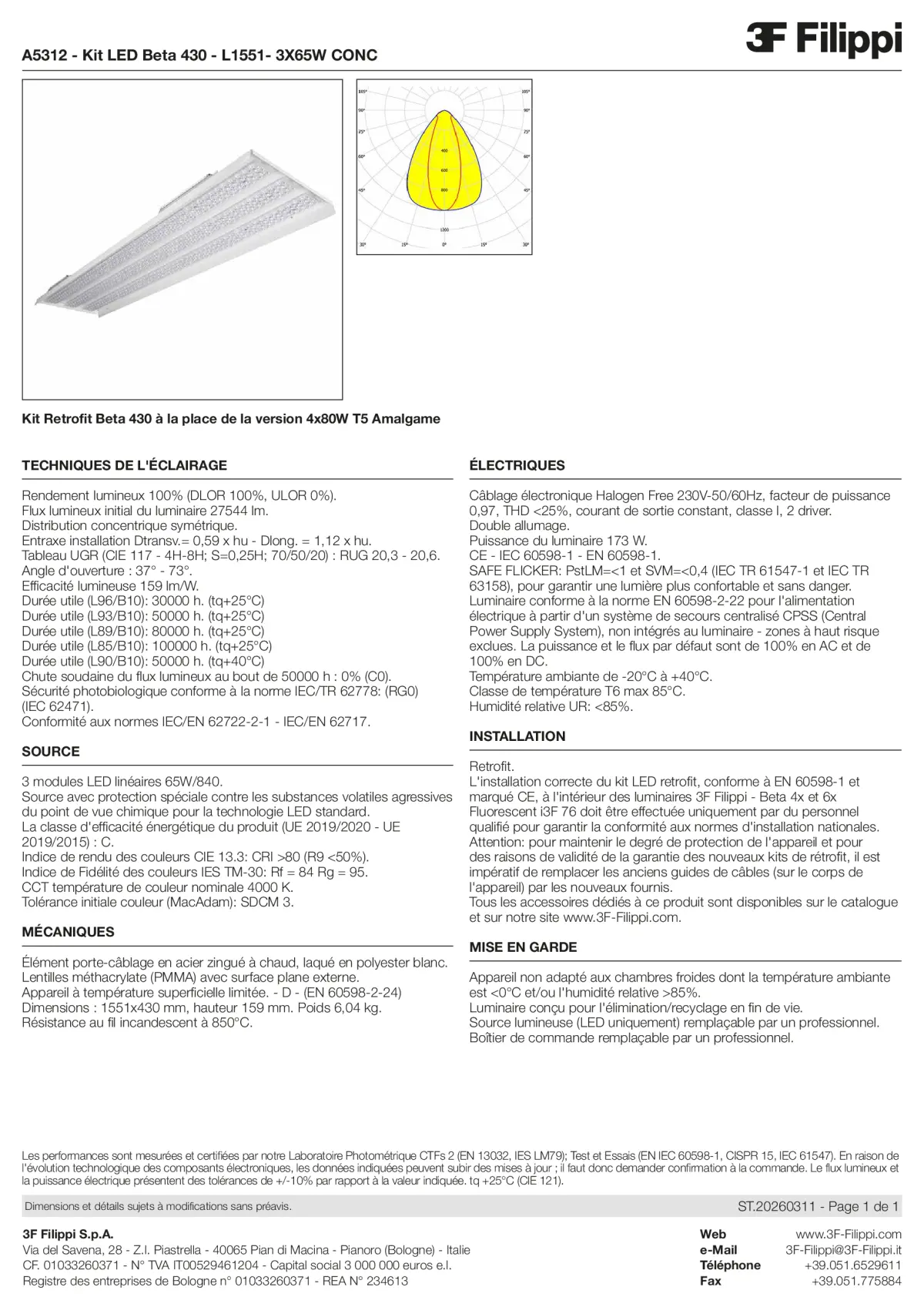 A5312 - Kit LED Beta 430 - L1551- 3X65W CONC - Datasheet - fr