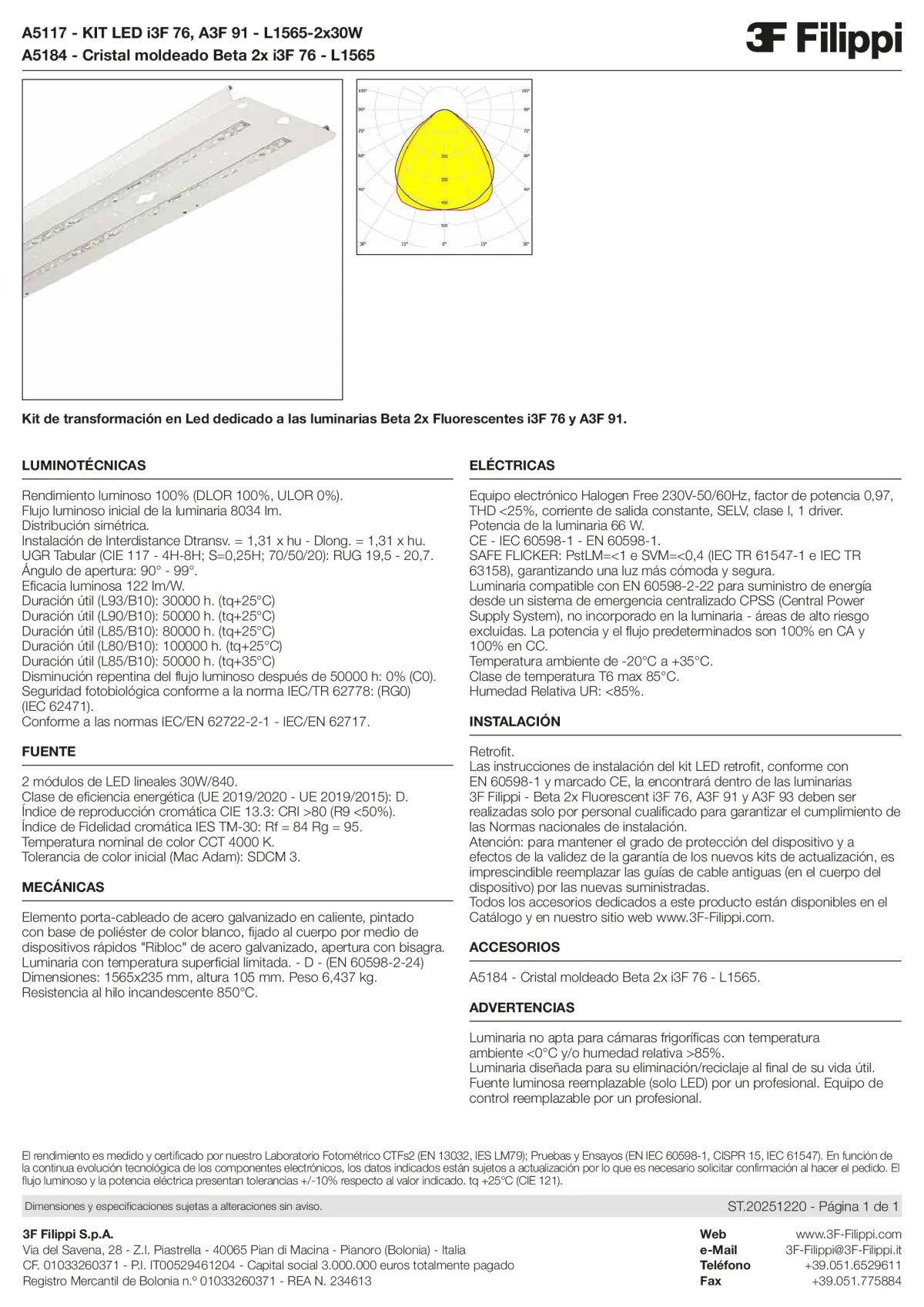 A5117+A5184 - KIT LED i3F 76, A3F 91 - L1565-2x30W + VS - Datasheet - es