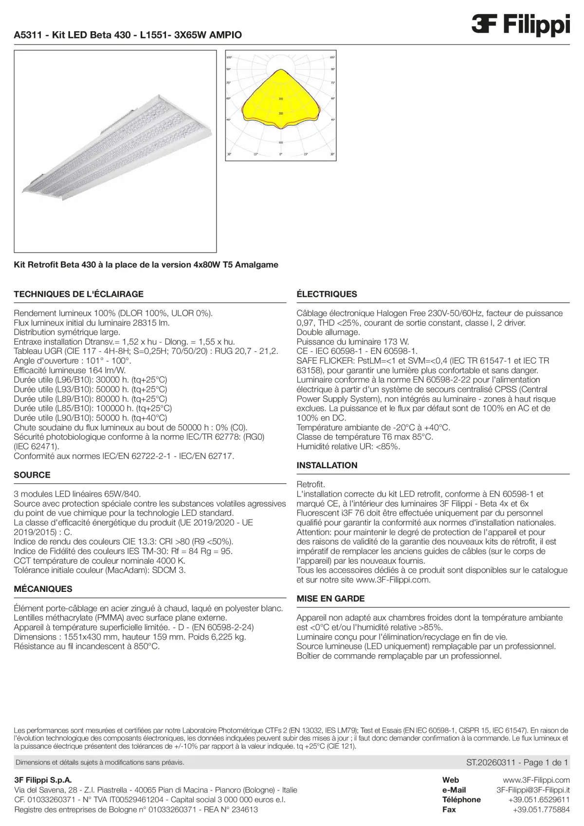 A5311 - Kit LED Beta 430 - L1551- 3X65W AMPIO - Datasheet - fr