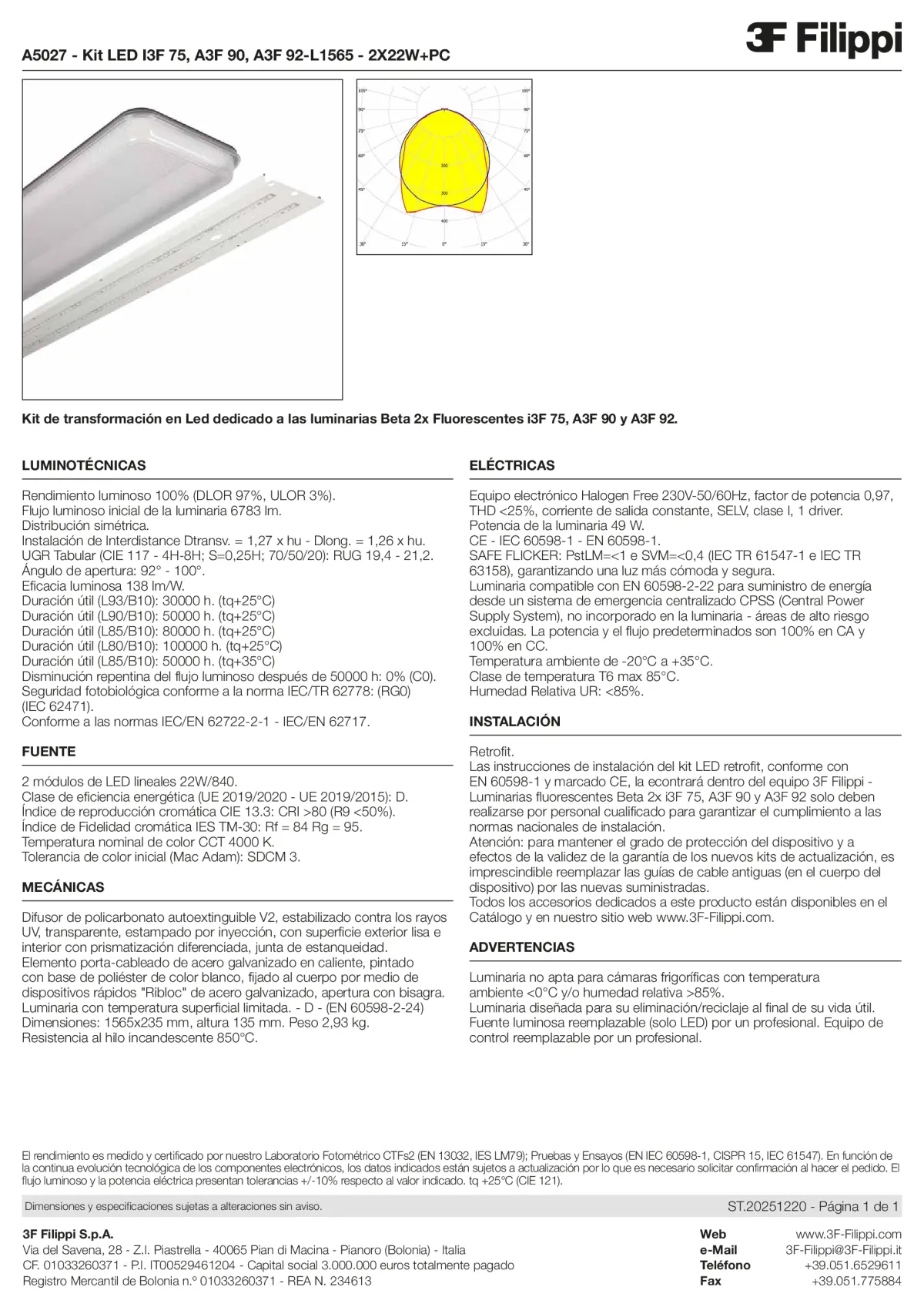 A5027 - Kit LED I3F 75, A3F 90, A3F 92-L1565 - 2X22W+PC - Datasheet - es