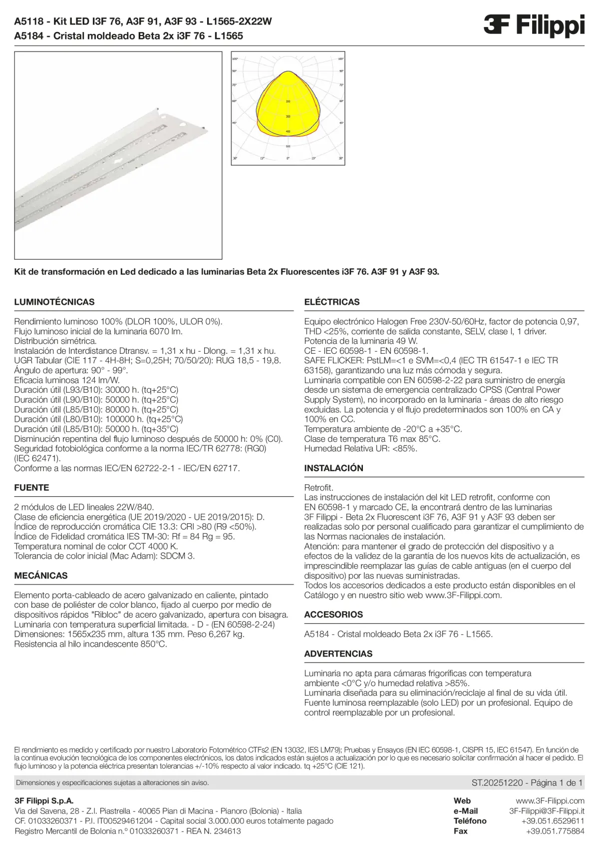 A5118+A5184 - Kit LED I3F 76, A3F 91, A3F 93 - L1565-2X22W + VS - Datasheet - es