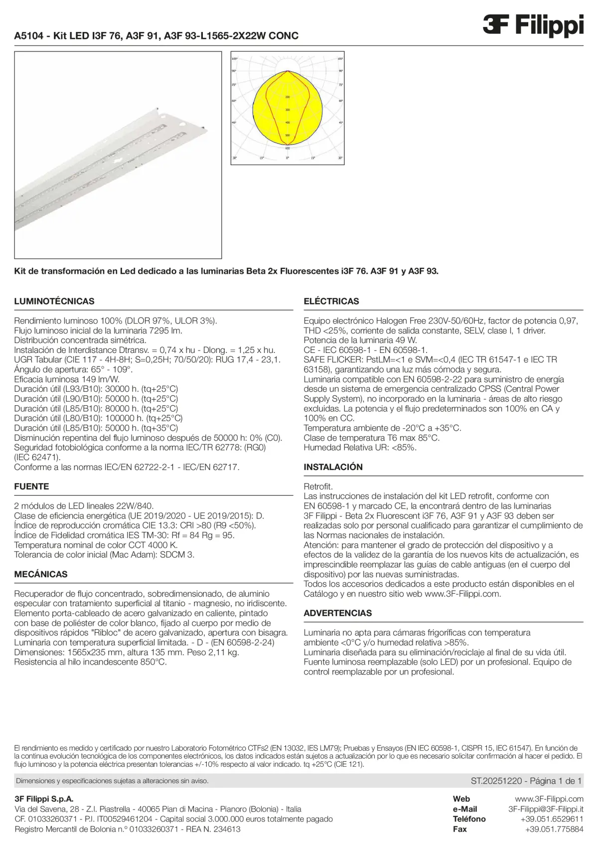 A5104 - Kit LED I3F 76, A3F 91, A3F 93-L1565-2X22W CONC - Datasheet - es