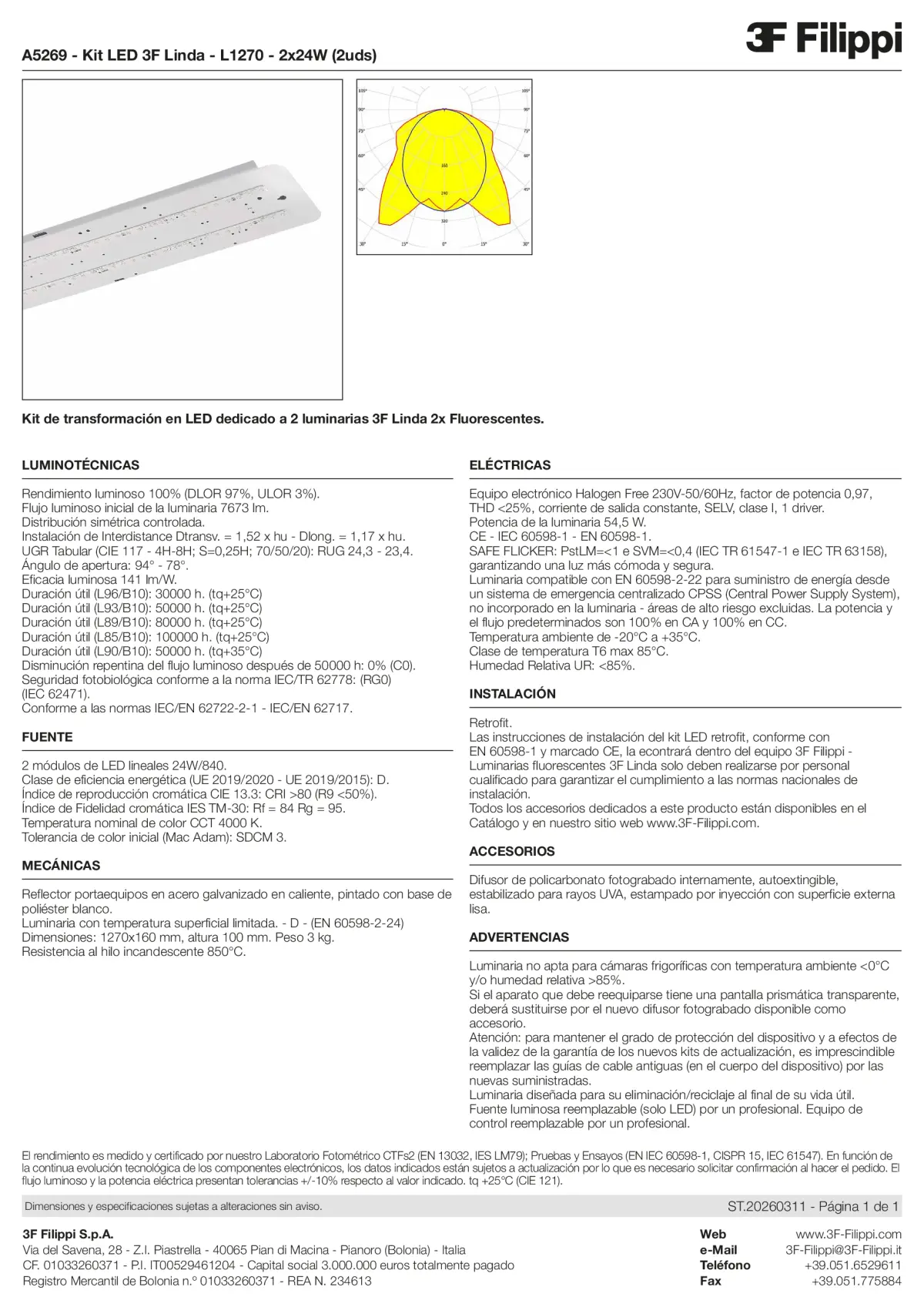A5269 - Kit LED 3F Linda - L1270 - 2x24W (2pz) - Datasheet - es