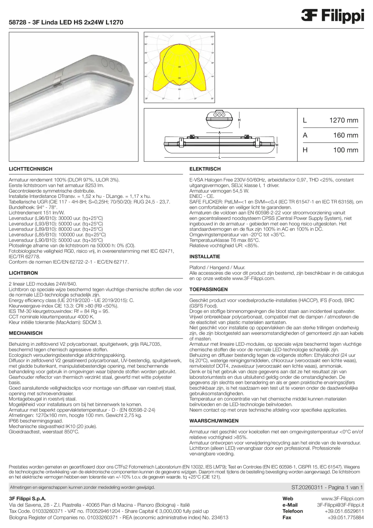58728 - 3F Linda LED HS 2x24W L1270 - Datasheet - nl