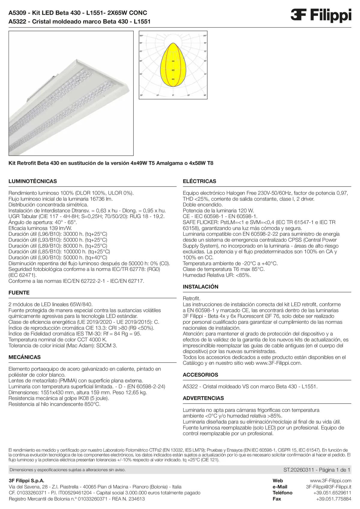 A5309+A5322 - Kit LED Beta 430 - L1551- 2X65W CONC + VS - Datasheet - es
